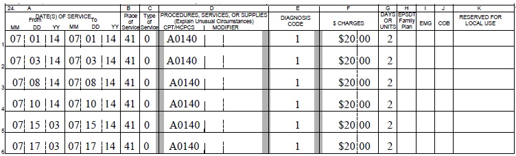 Image of line items from a claim form.  Each line has a different date with an A0140 Procedure code and appropriate charges.